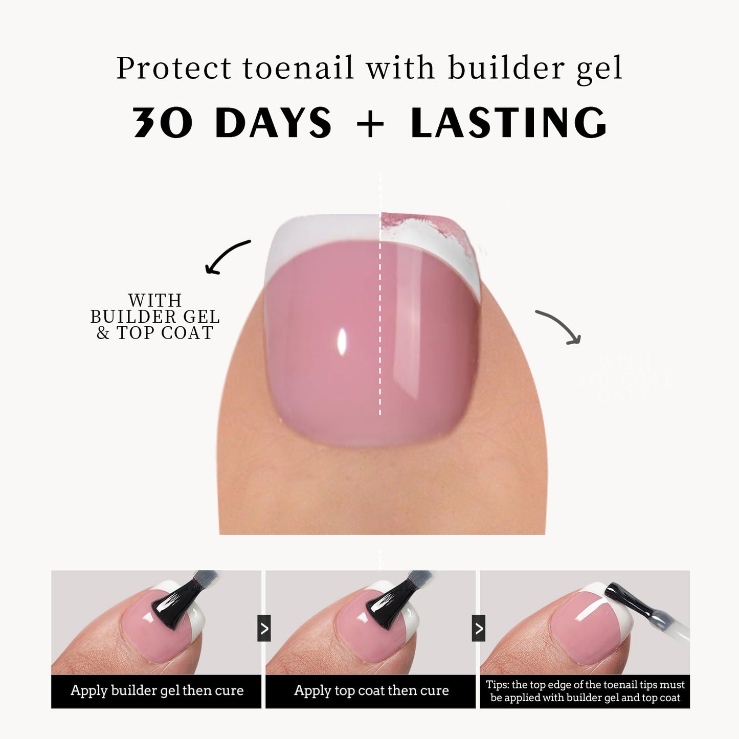 Classic French Tip 1.0 | Toenail