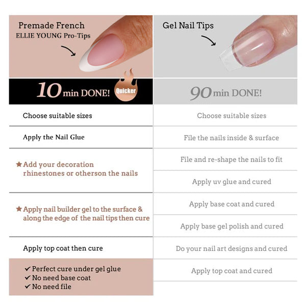 Pink Base French Tip | Short Almond | ProTips