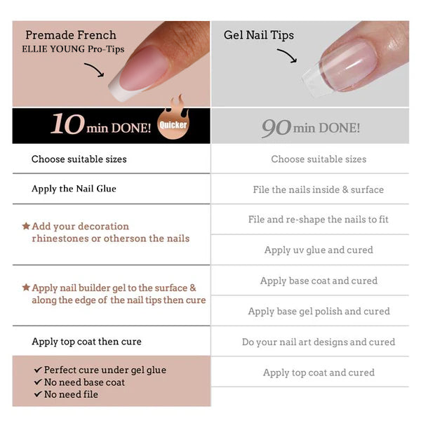 Pink Base French Tip | Medium Coffin | ProTips