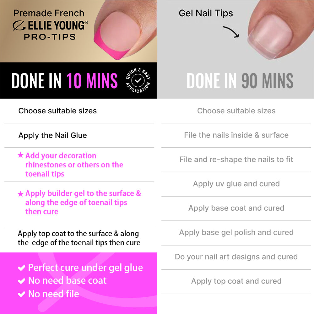 Colorful Tips | Toenail | ProTips
