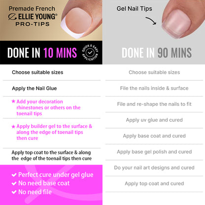 Brown Toenail Tips | Toenail | ProTips