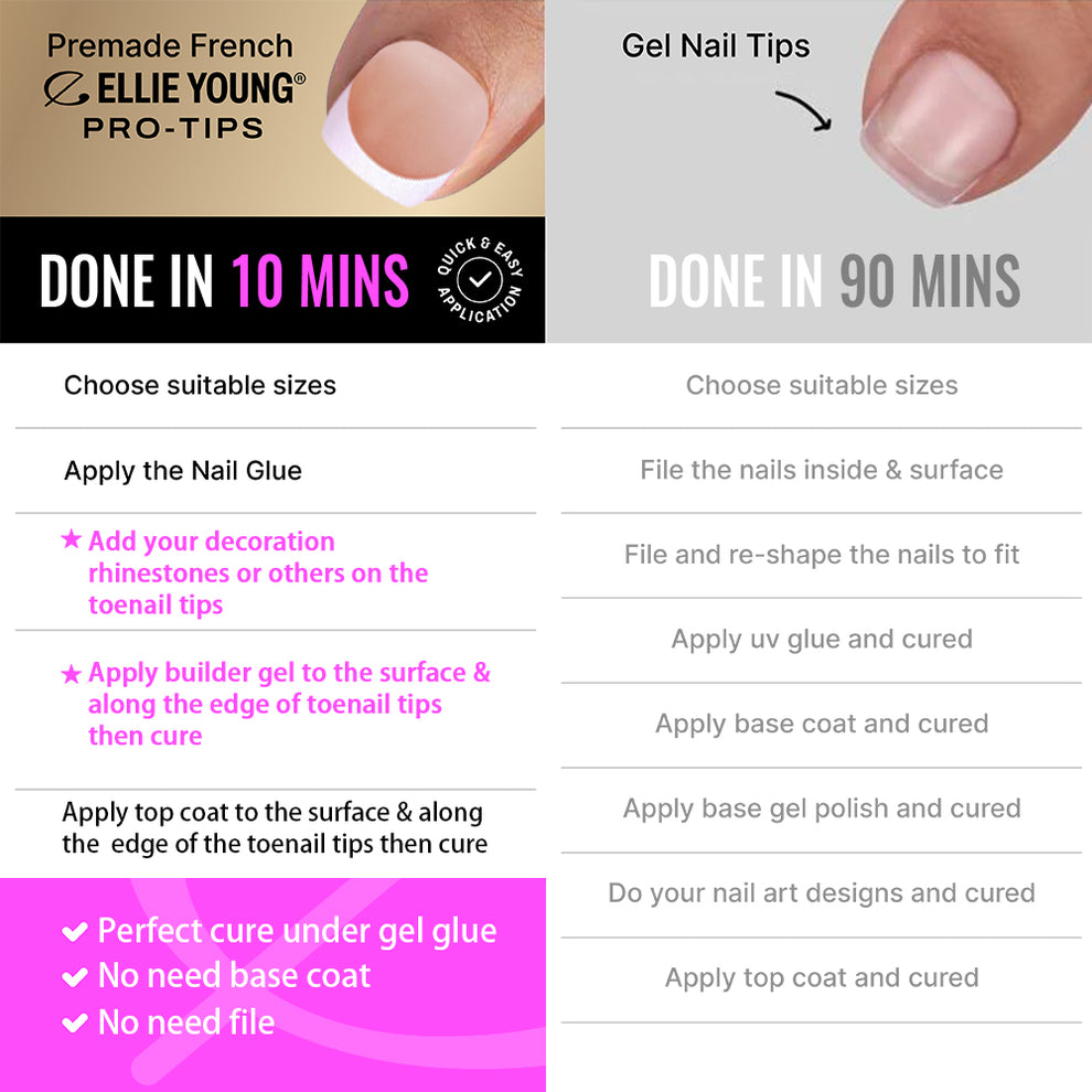 Brown Toenail Tips | Toenail | ProTips – Ellie Young Nails
