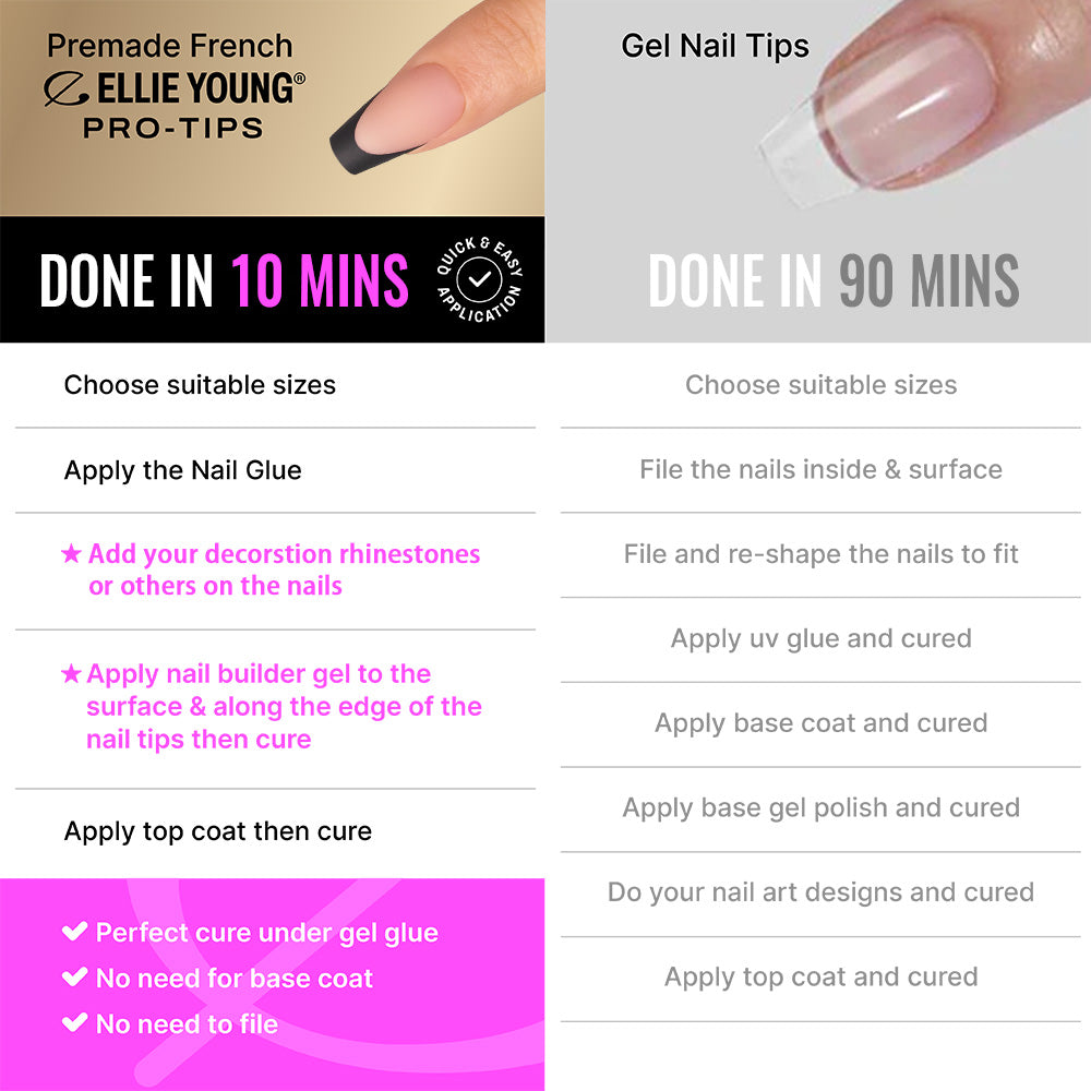 Black French Tip | Medium Coffin | ProTips