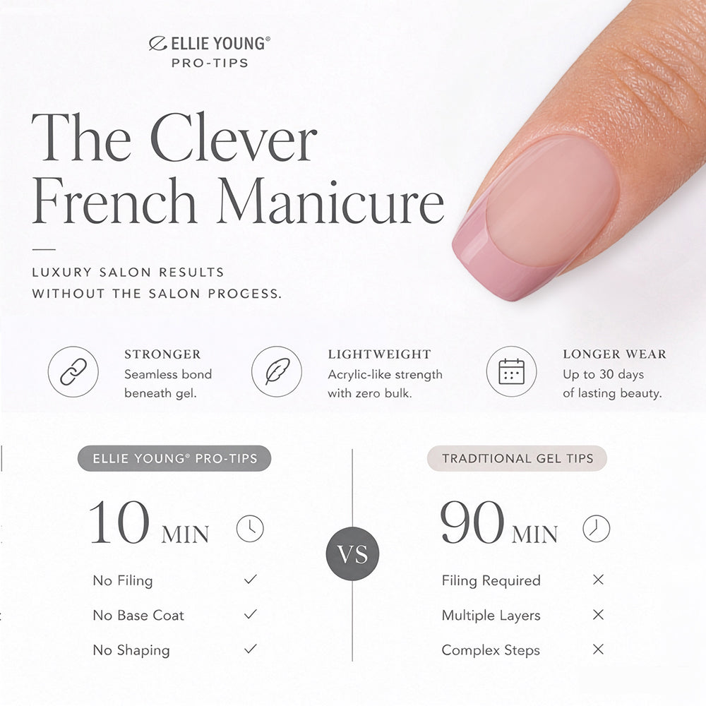 Mocha Nude French Tips | Short Square | ProTips