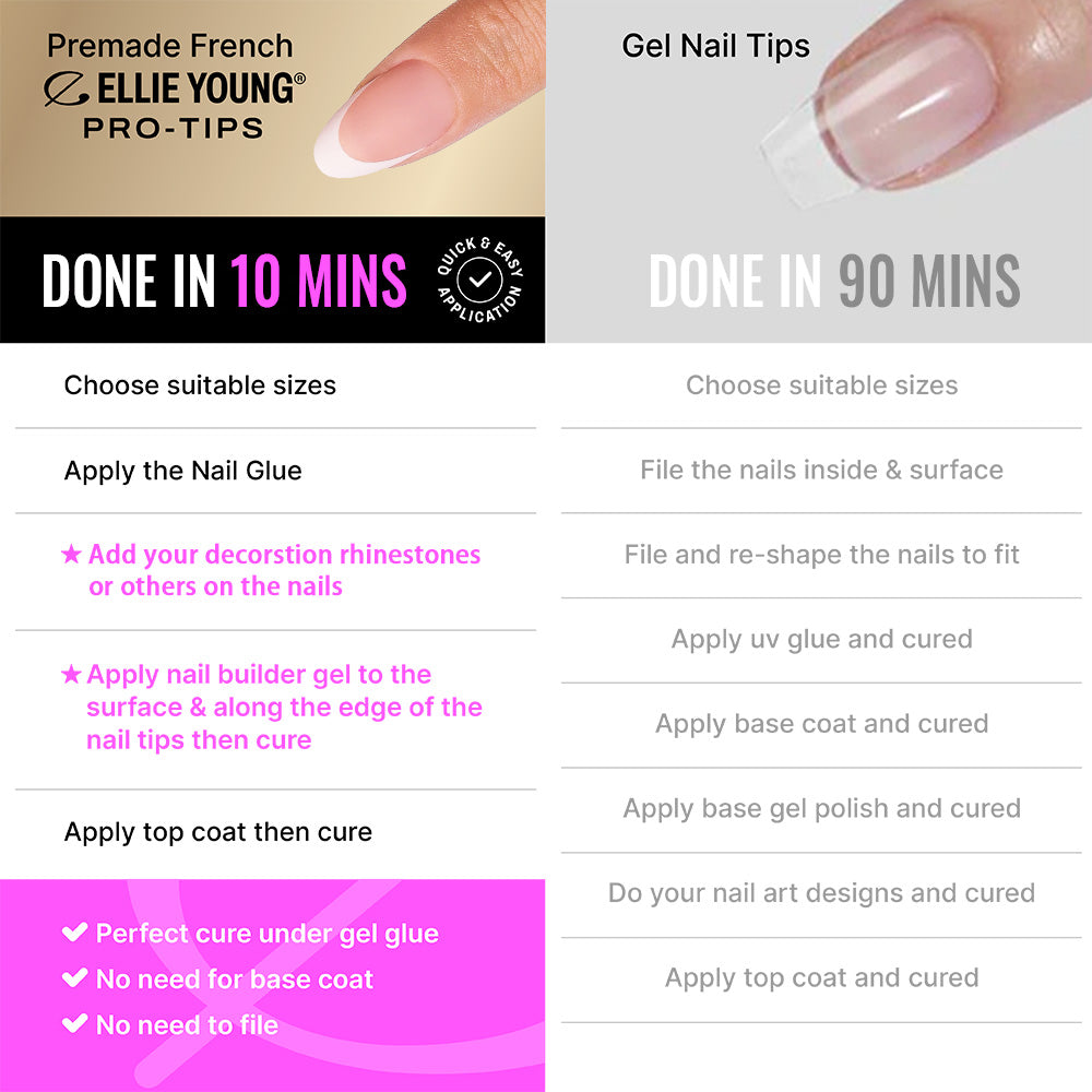 Nude French Tip | Short Almond | ProTips