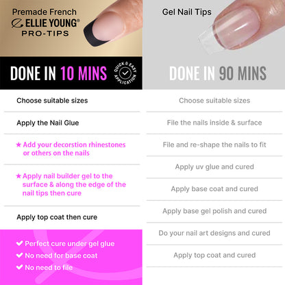 Black French Tip | Short Square | ProTips