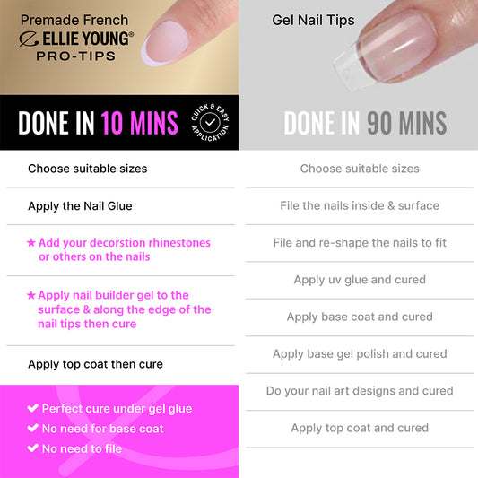 Nude French Tip | Short Oval | ProTips