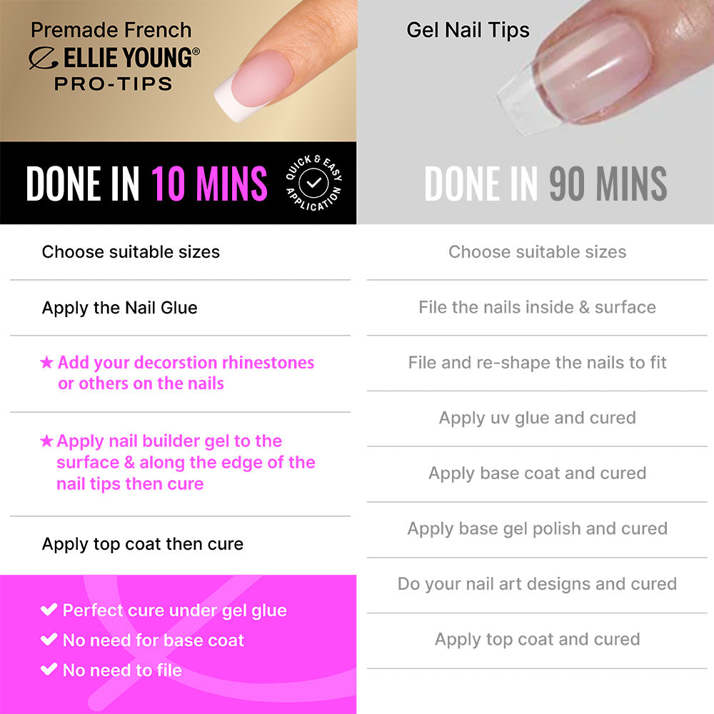 Pink Base French Tip | Medium Square | ProTips