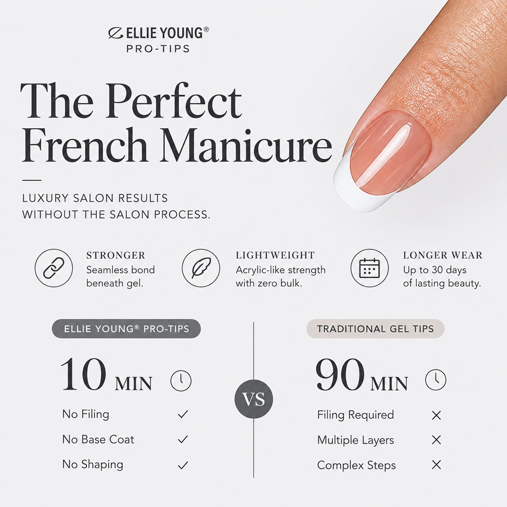 Brown Base French Tip| Short Square | ProTips