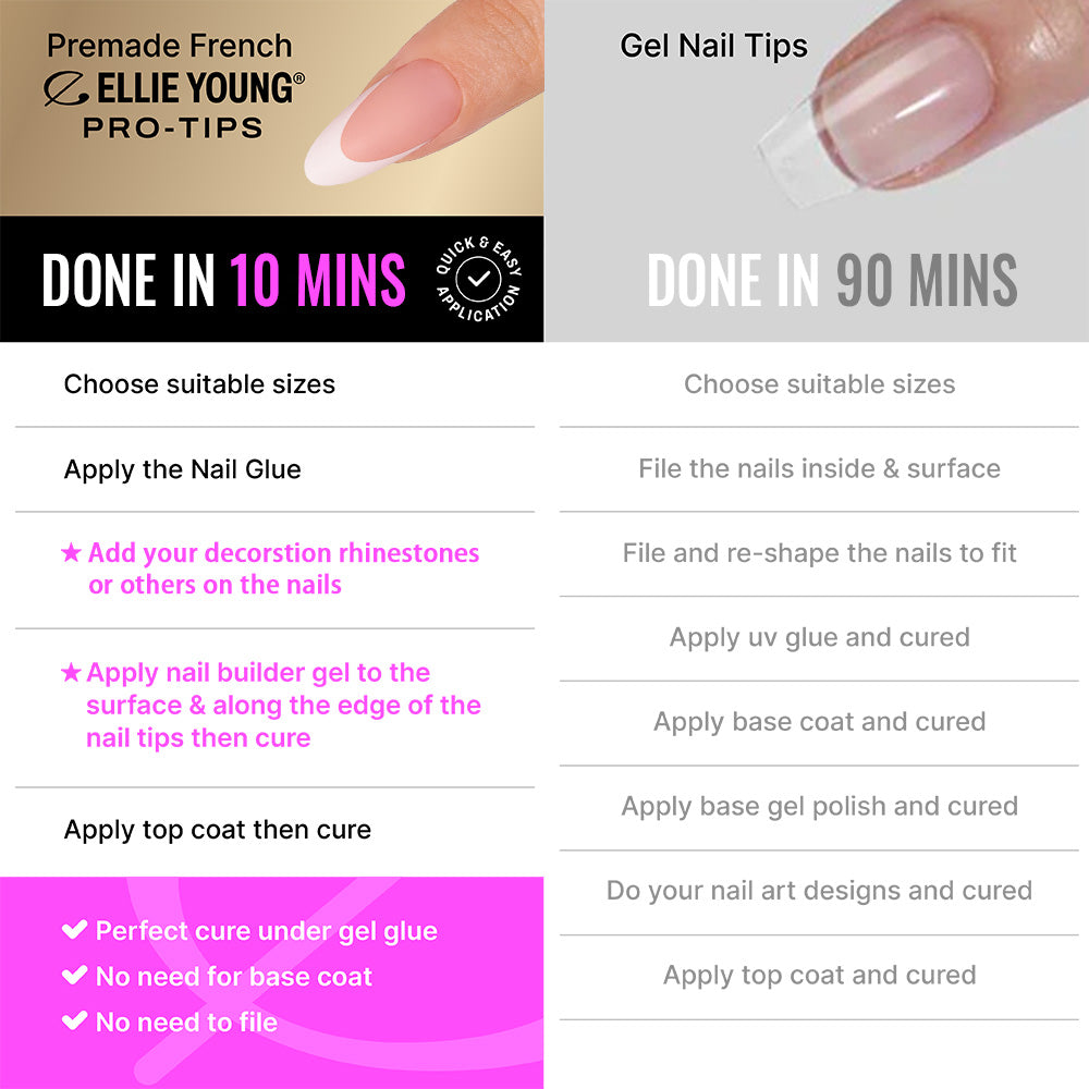 Nude & French Mix Nail Kit | Short Almond | ProTips