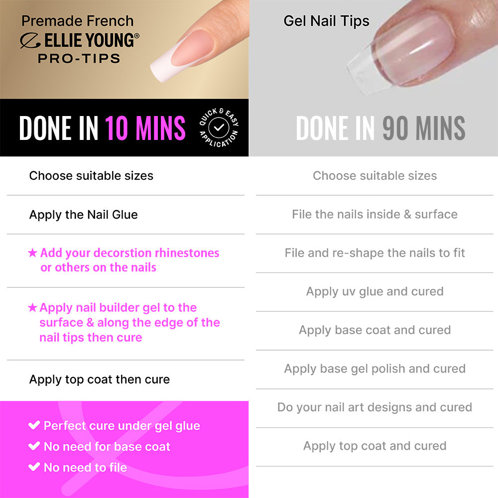 Nude French Tip | Long Square | Protips