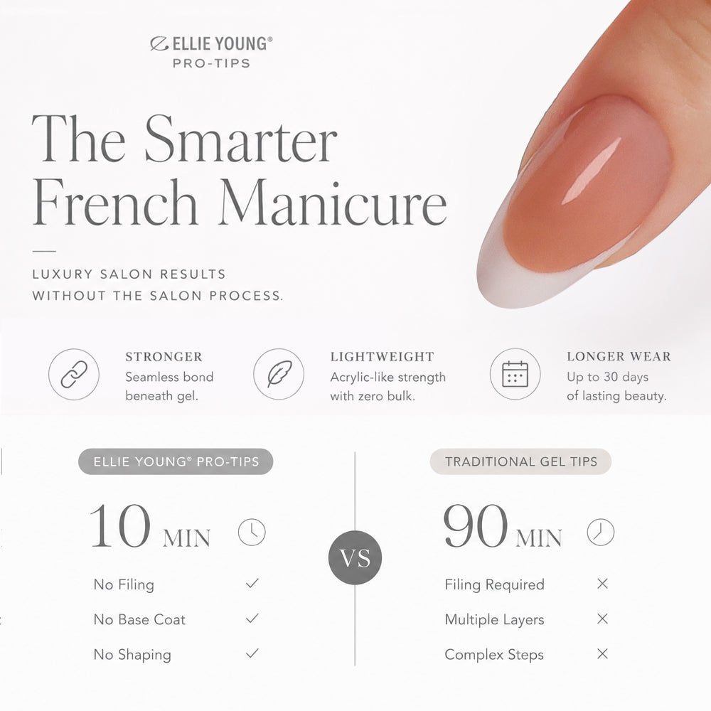 Brown French Tip | Short Almond | ProTips