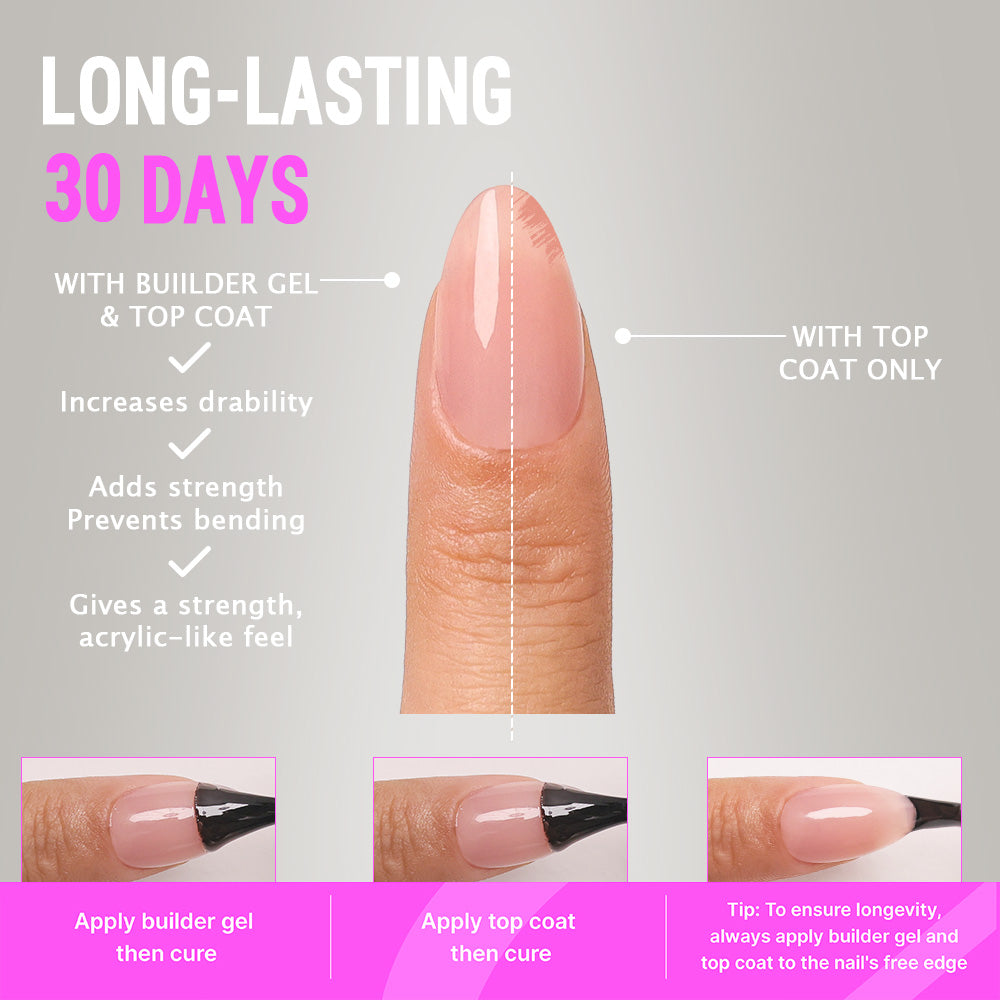 Solid Nude Nail Kit | Short Almond | ProTips