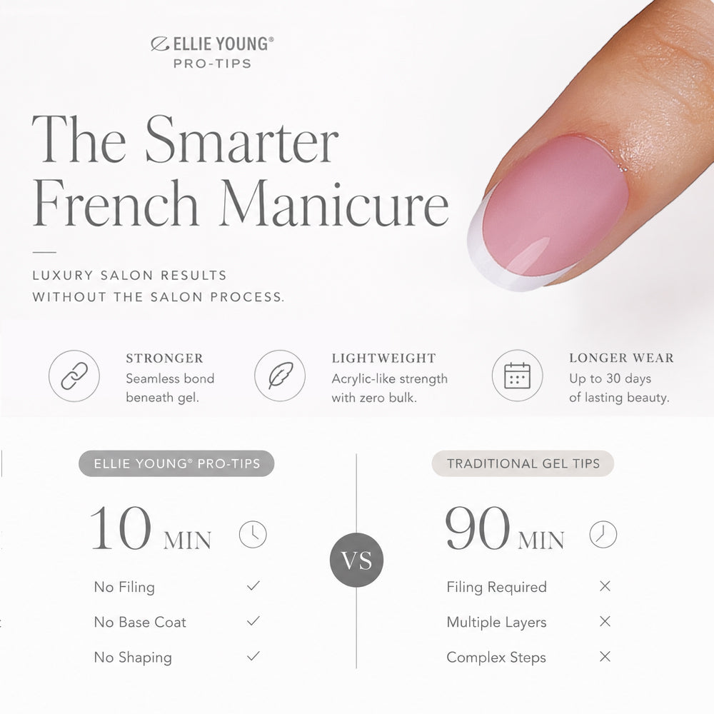 Rose Pink French Tip | Short Oval | ProTips