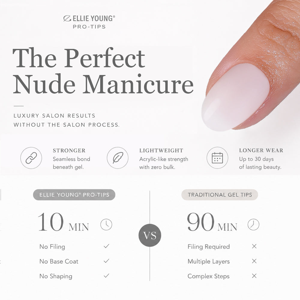 Solid Mix Nail Kit | Short Oval | ProTips