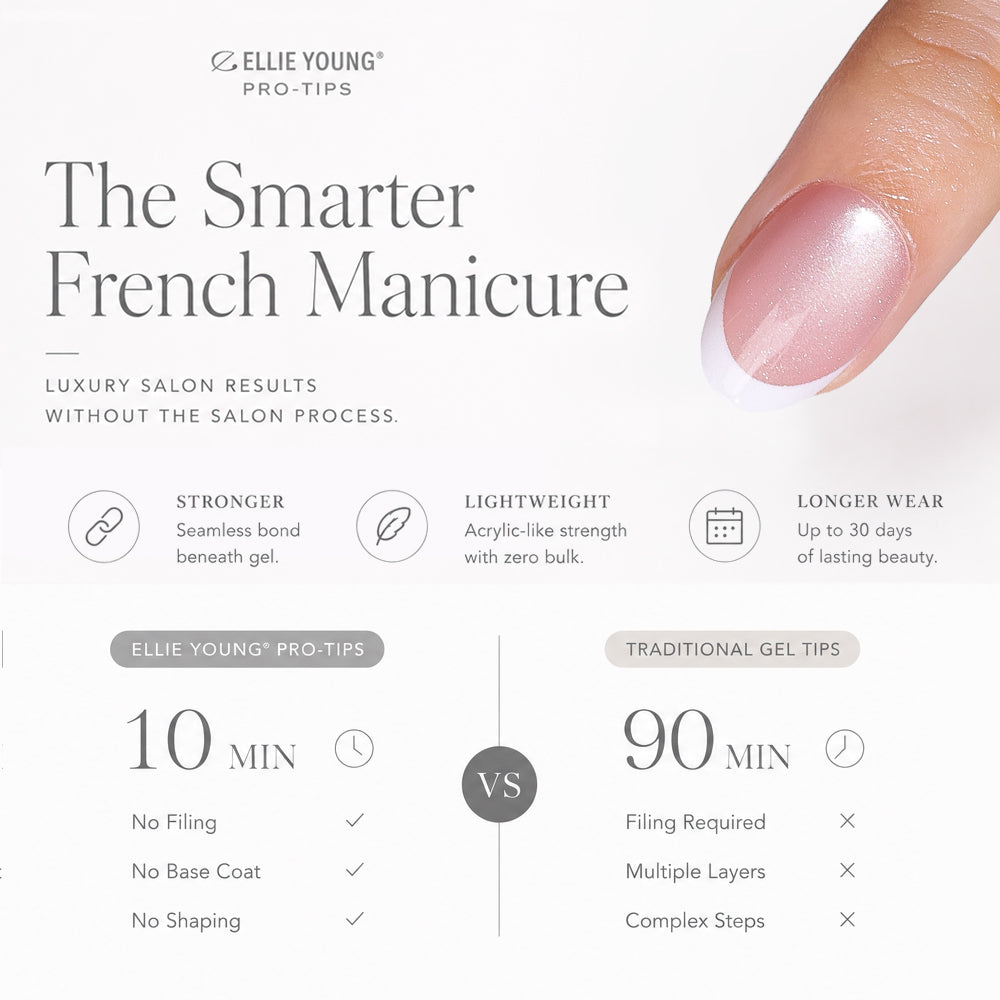 Milky Pearl French Cat Eye | Short Oval | ProTips