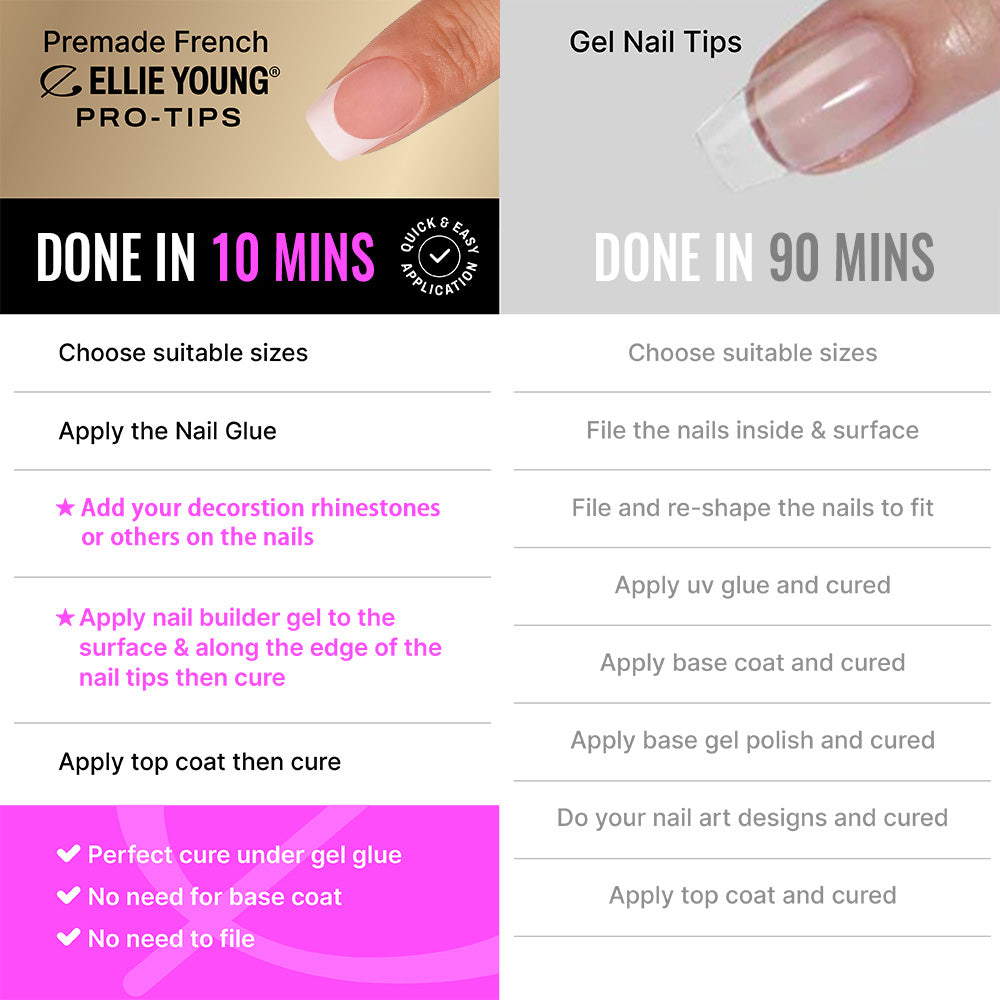 Nude French Tip | Short Square | Protips