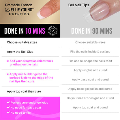 Nude French Tip | Short Square | Protips