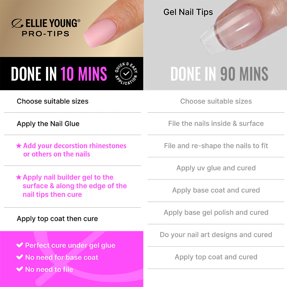 Solid Pink Nail Kit | Short Square | ProTips
