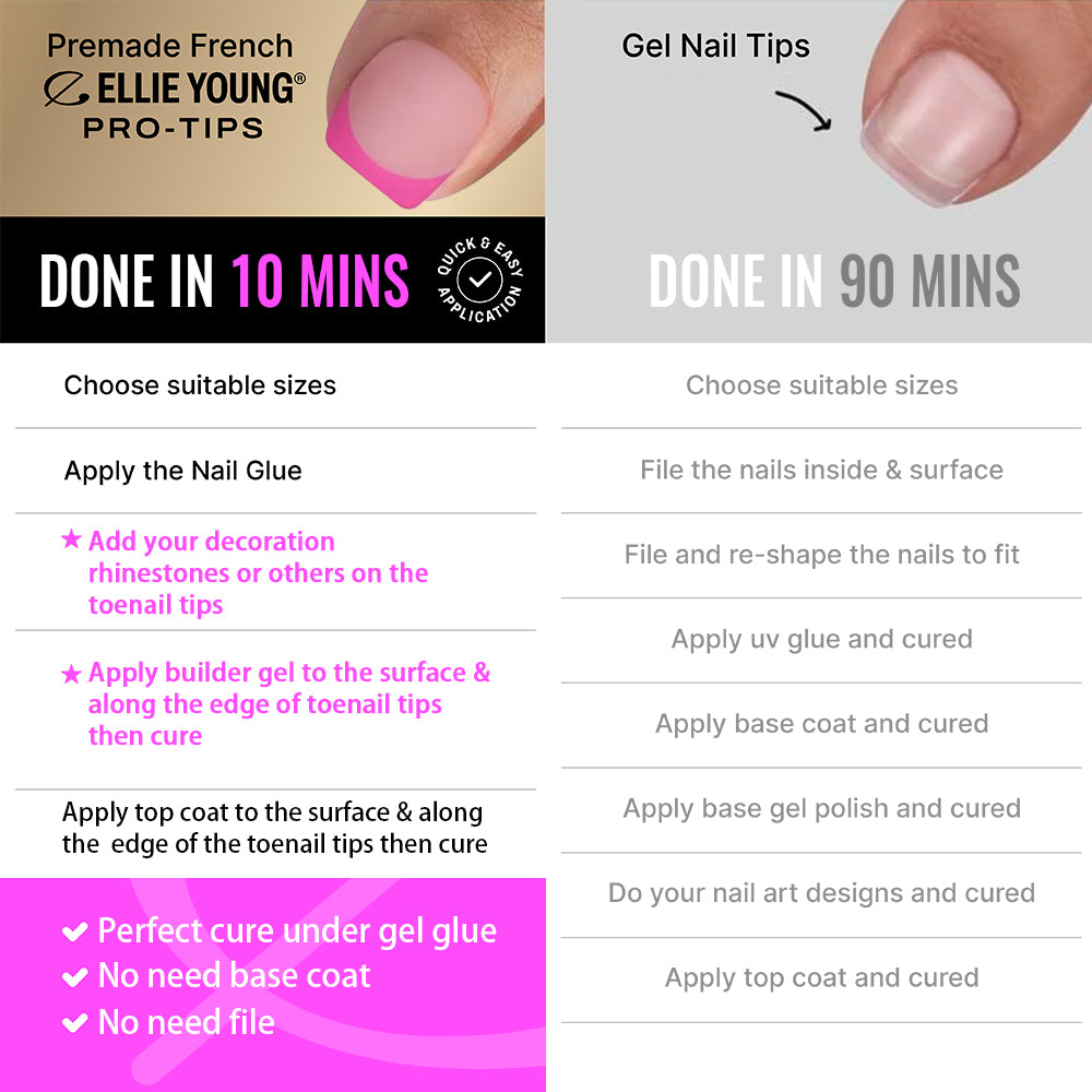 Pink Pastel French Tip | Toenail | ProTips