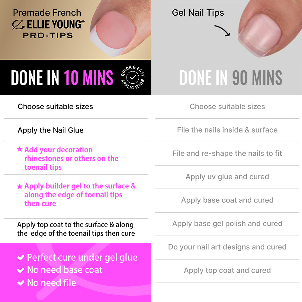 Pink Toenail Tips | Toenail | ProTips