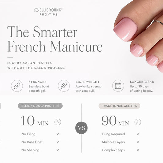 Solid Pink | Toenail | ProTips