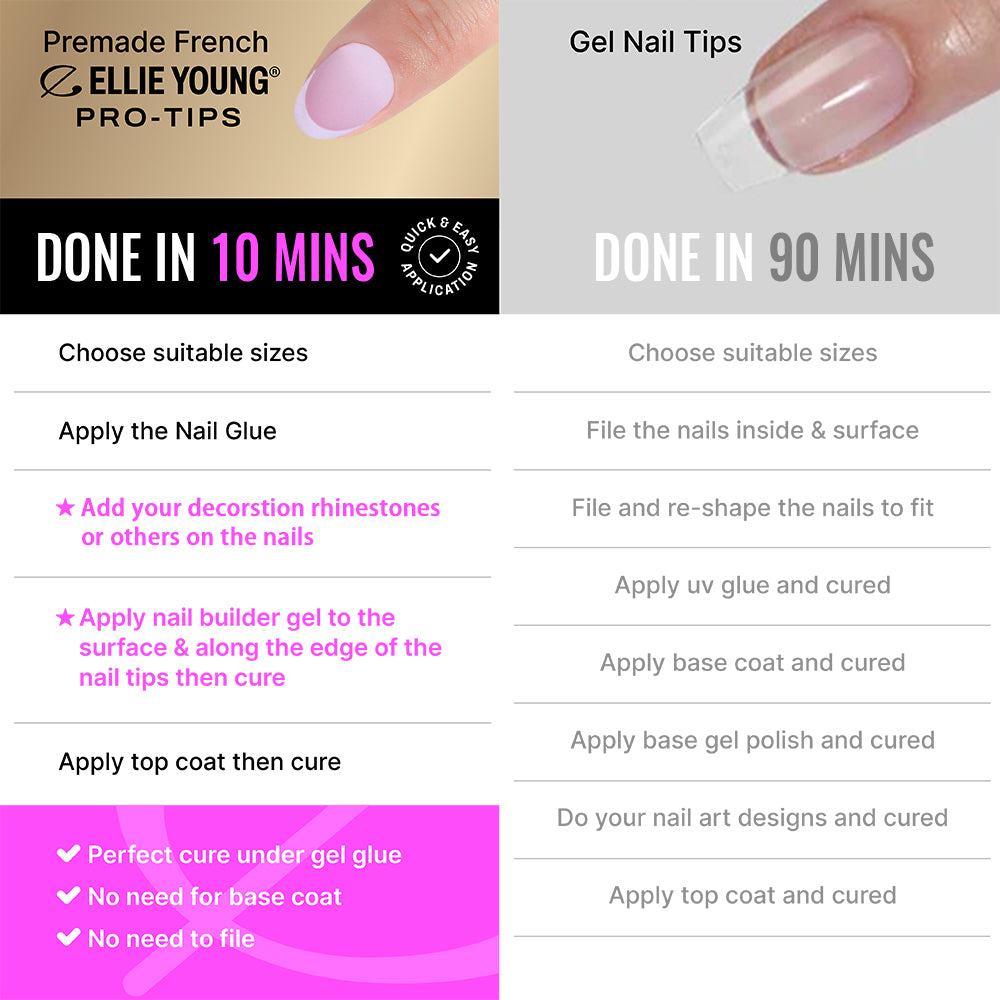 Pink Base French Tip | Short Oval | ProTips