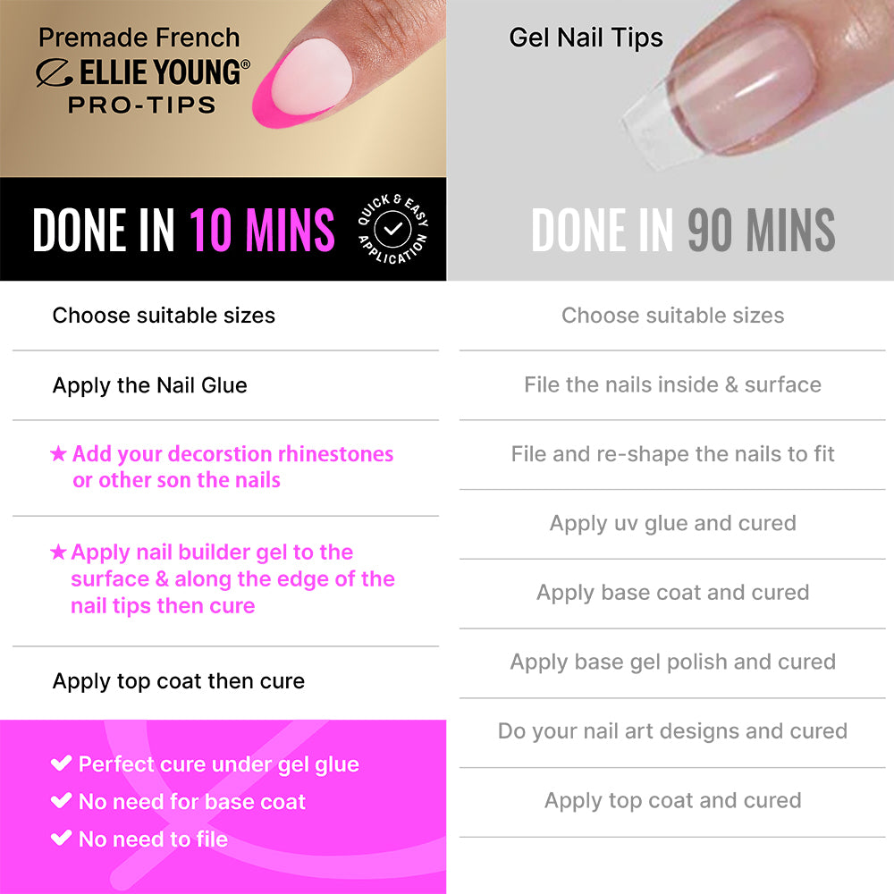 Rainbow Tips | Short Almond | ProTips